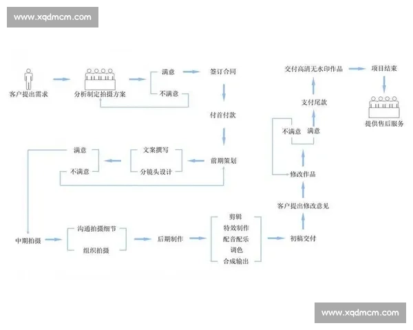 篮球世界杯赛制全面解析 从预选赛到决赛的全流程详解 - 副本 - 副本